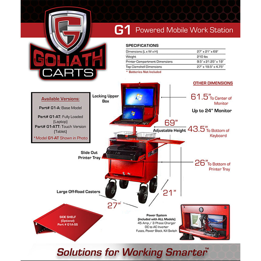 Goliath Cart - Fully Loaded